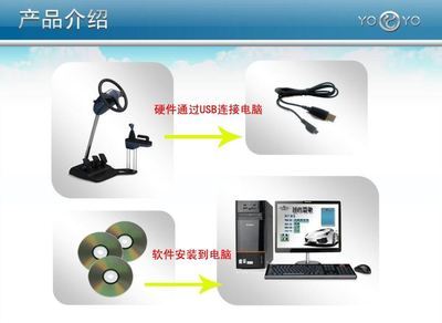 新浪微博加密友功能與相關(guān)商業(yè)服務(wù)解析