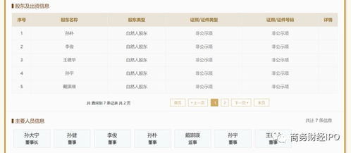 德芯科技IPO疑云 勞務派遣違規與第二大股東未簽一致行動協議揭示的治理隱患